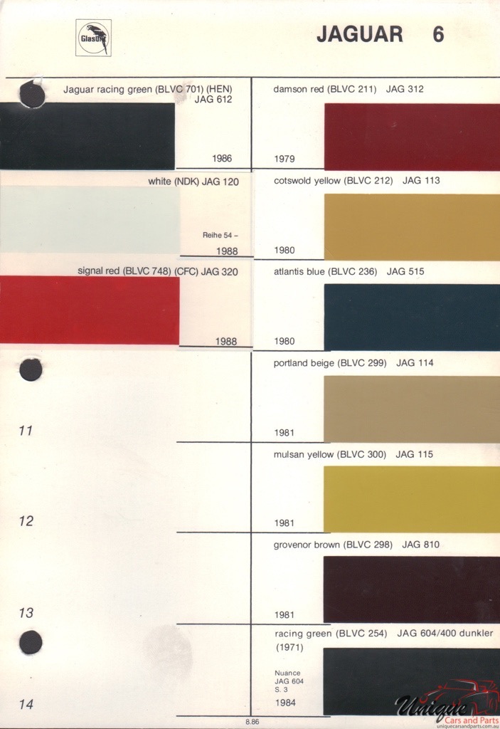 1980 Jaguar Paint Charts Glasurit 1